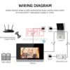 Фото 10 - 4-проводной видеодомофон WiFi с приложением Tuya. Фото 10 - 4-проводной видеодомофон WiFi с приложением Tuya.
