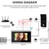 Фото 8 - Wi-Fi домофон для дома 1080P. Фото 8 - Wi-Fi домофон для дома 1080P.