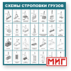Фото 4 - Схемы строповки грузов, стенд. Фото 4 - Схемы строповки грузов, стенд.