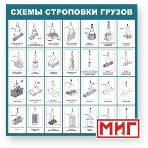 Фото 38 - Схемы строповки грузов, стенд.