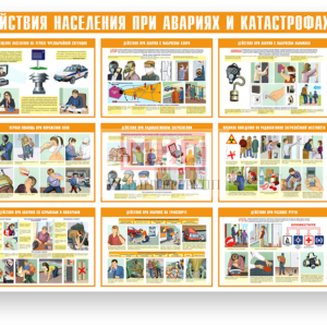 Фото 4 - Действие населения при авариях и катастрофах,стенд.