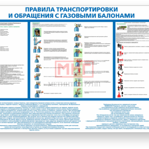 Фото 36 - Правила транспортировкии обращения с газовыми баллонами, стенд.