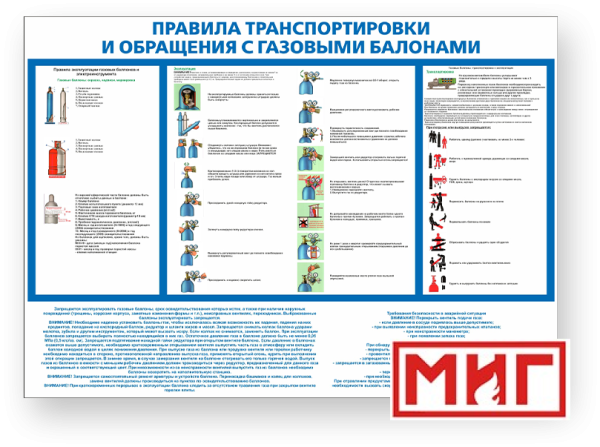 Фото 2 - Правила транспортировкии обращения с газовыми баллонами, стенд.
