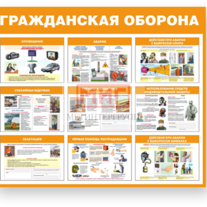 Стенды ГО и ЧС