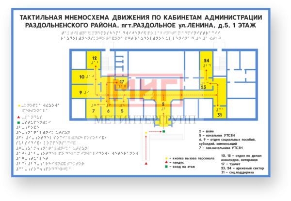 Фото 2 - Мнемосхема тактильная.