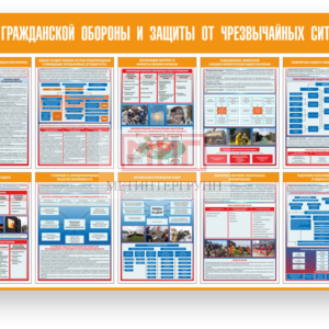 Фото 22 - Основы ГО и защиты ЧС, стенд.