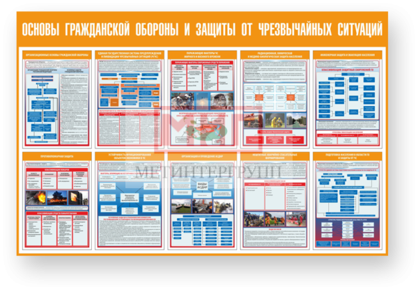 Фото 2 - Основы ГО и защиты ЧС, стенд.