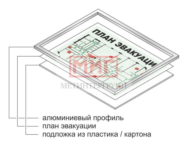 Фото 2 - Комплект "Рамка-пленка".