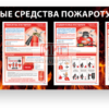 Фото 4 - Первичные средства пожаротушения, стенд. Фото 4 - Первичные средства пожаротушения, стенд.