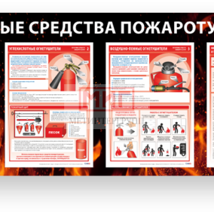 Фото 30 - Первичные средства пожаротушения, стенд.