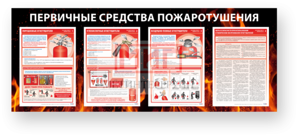 Фото 2 - Первичные средства пожаротушения, стенд.
