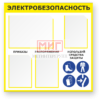 Фото 4 - Электробезопасность (СТ3),стенд.