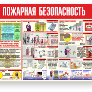 Фото 34 - Пожарная безопасность, стенд.