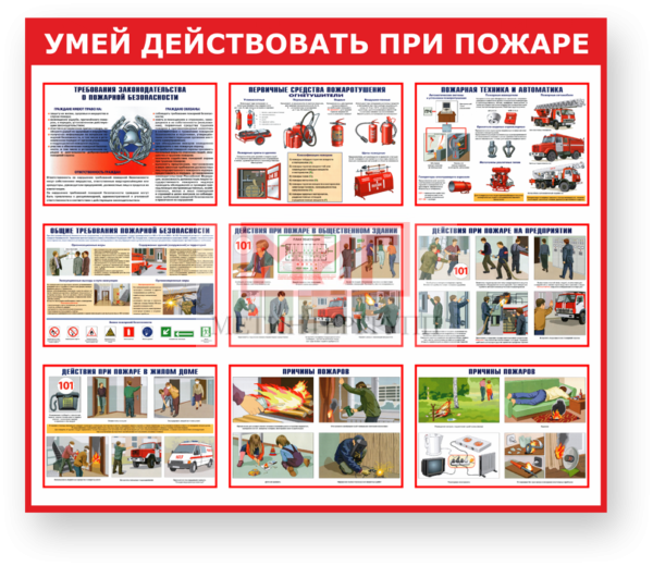 Фото 2 - Умей действовать при пожаре, стенд.