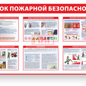 Фото 43 - Уголок пожарной безопасности, стенд.